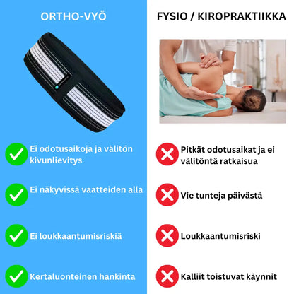 Ortho-vyö (finland)
