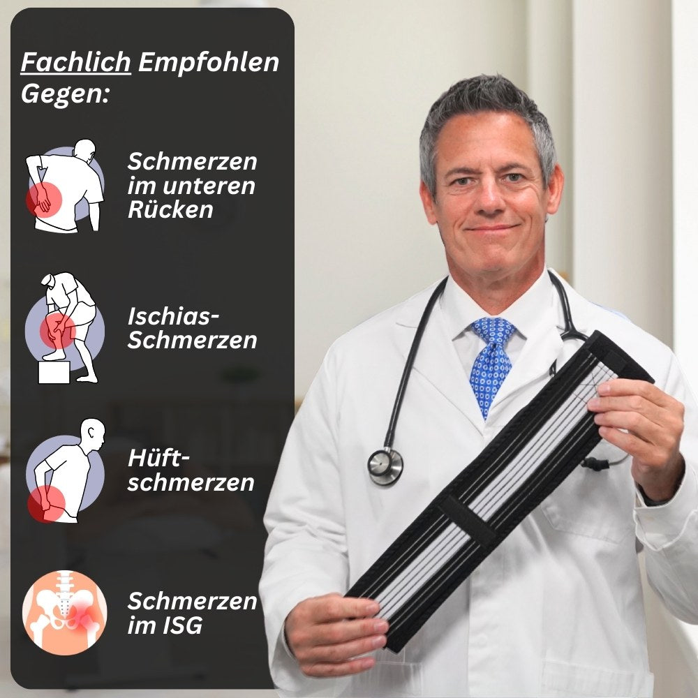Orthogürtel